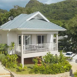La Trouvaille Appart hôtel Anse a La Mouche